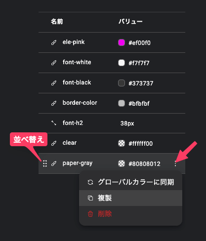 ElementorV4の変数