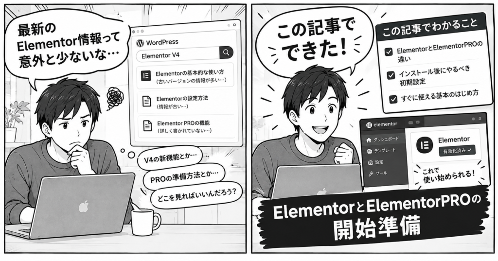 Elementor初心者の悩みと解決策